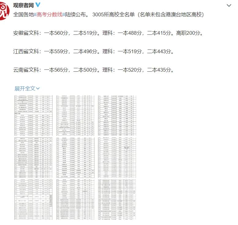 关注高考后选择